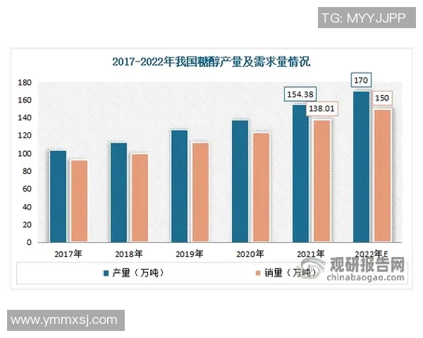 心肺功能在健康管理中的核心作用及其影响因素分析