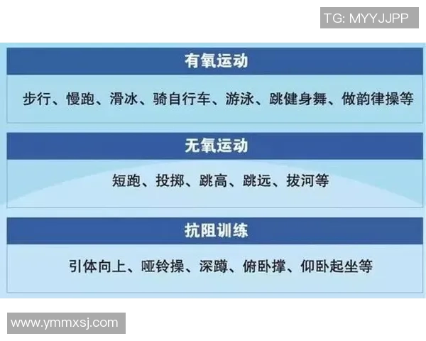 游泳健身:提升体能与健康的全方位锻炼方案