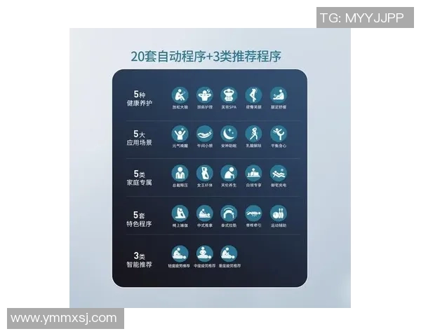 家庭健身器材销售平台对比及优惠信息总结