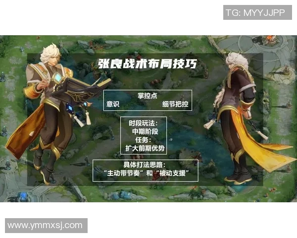 王者荣耀战术解析:深入探讨IG战队的防守策略与执行细节 王者荣耀战术解析:深入探讨IG战队的防守策略与执行细节