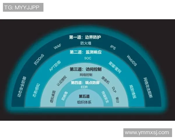 街舞战术解析深圳街舞队独特防守体系的深度剖析与实践探讨