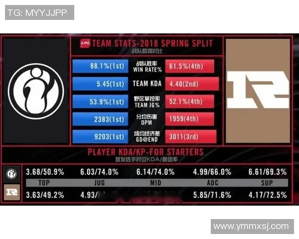 RNG心理素质深度对比分析揭示战队胜负关键因素 RNG心理素质深度对比分析揭示战队胜负关键因素