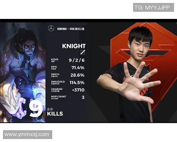 青年赛积分榜更新JDG以66分稳居第一位置引发热议 青年赛积分榜更新JDG以66分稳居第一位置引发热议