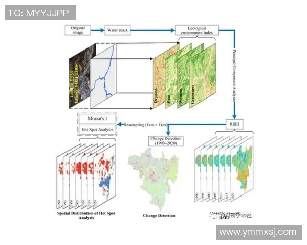 以赞助为核心推动品牌合作创新与市场拓展的战略路径分析 以赞助为核心推动品牌合作创新与市场拓展的战略路径分析