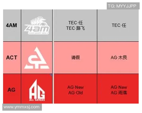 和平精英评论：TES战队防守反击策略的优劣分析与启示
