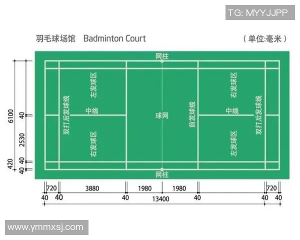 网球场地布局与设计分析：从基础设施到专业场地的全面探讨