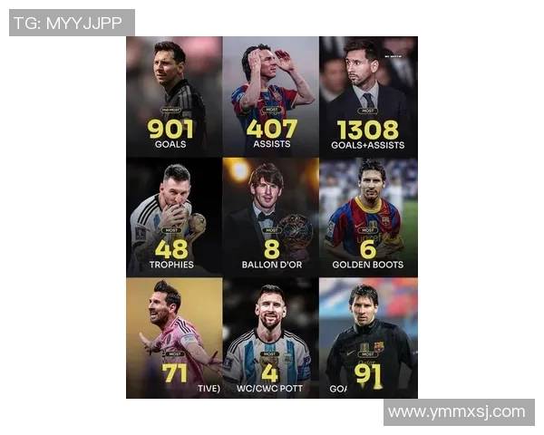 梅西的绝对技术：重新定义现代足球