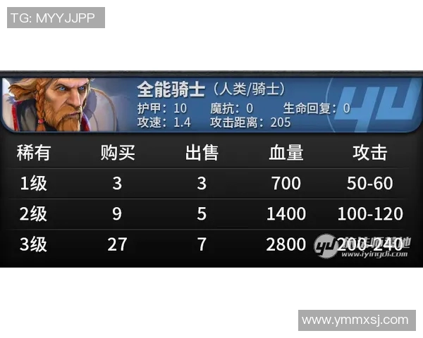 JDG在DOTA2比赛中的防守策略分析与成效评估 JDG在DOTA2比赛中的防守策略分析与成效评估
